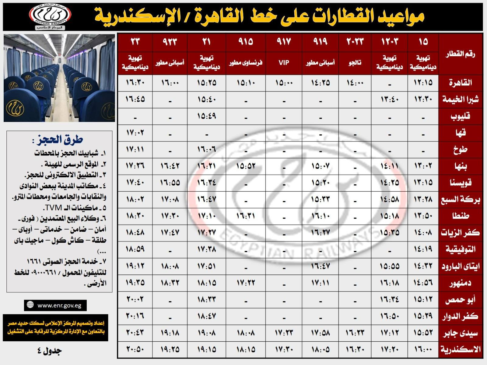 السكة الحديد
