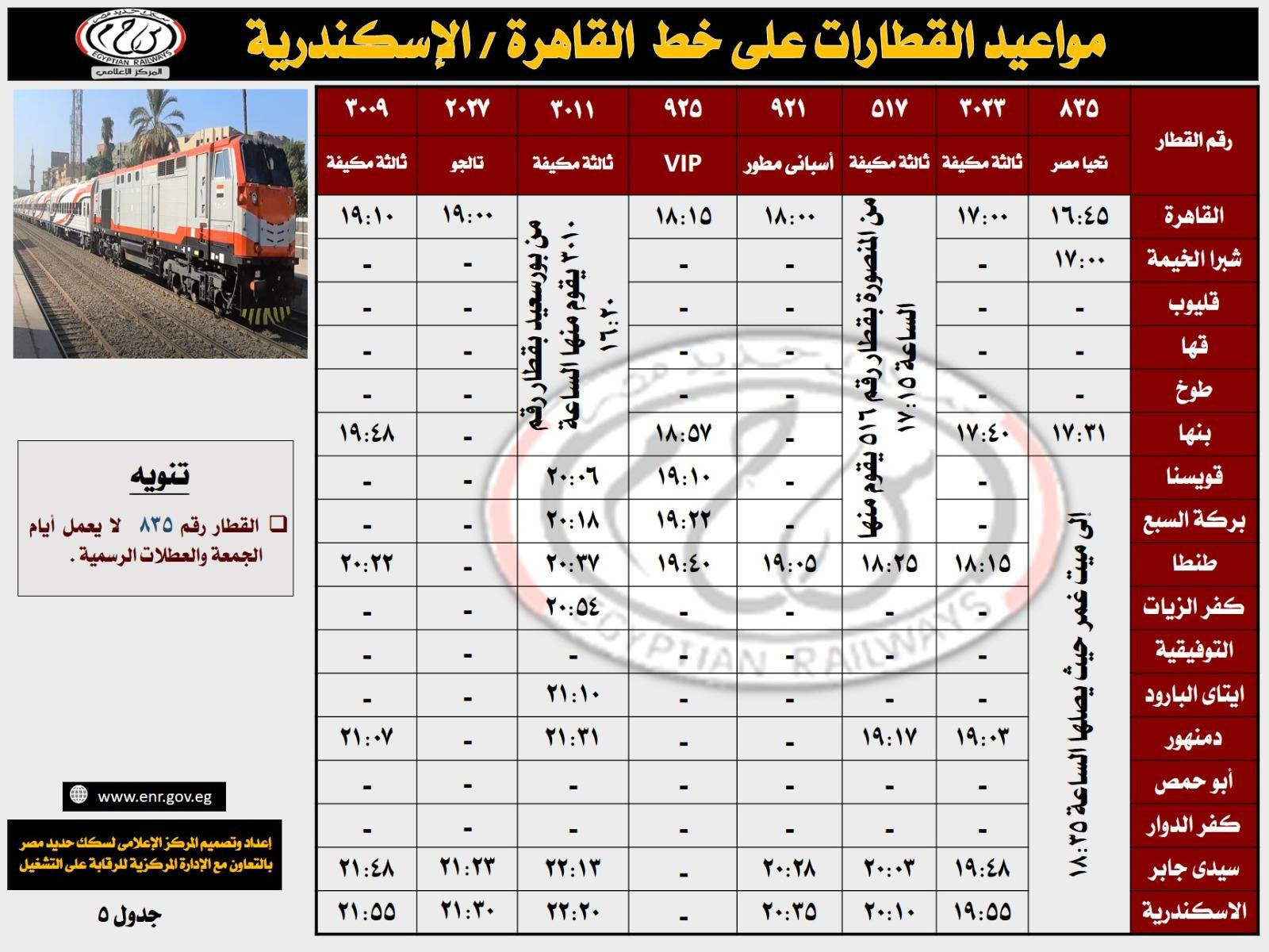 السكة الحديد