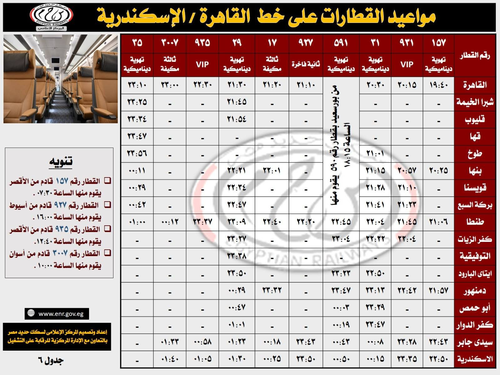 السكة الحديد