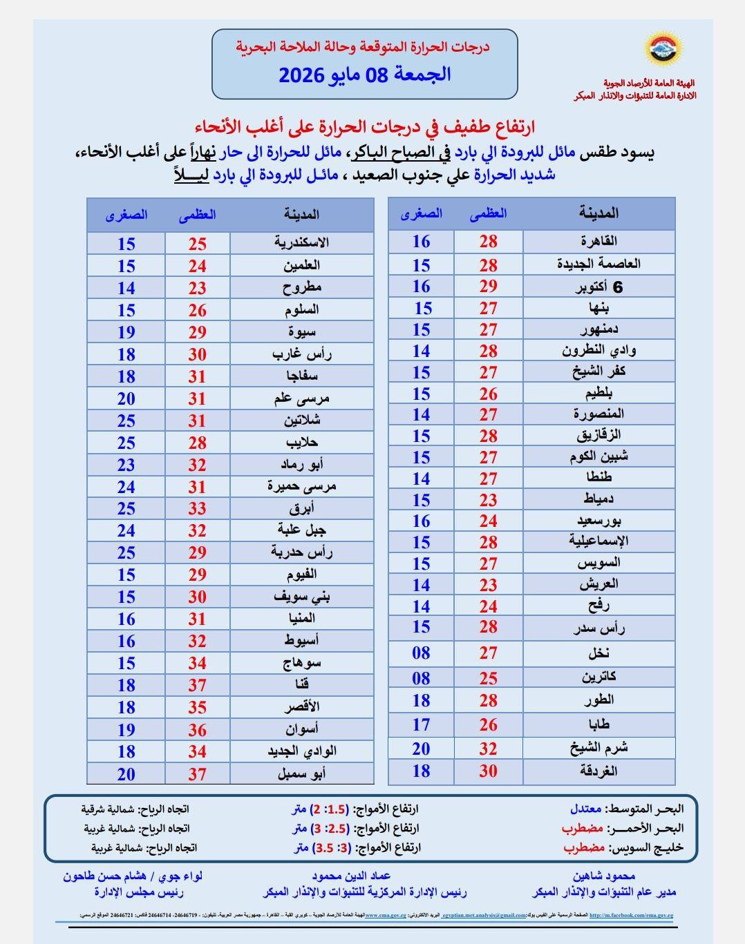 الطقس