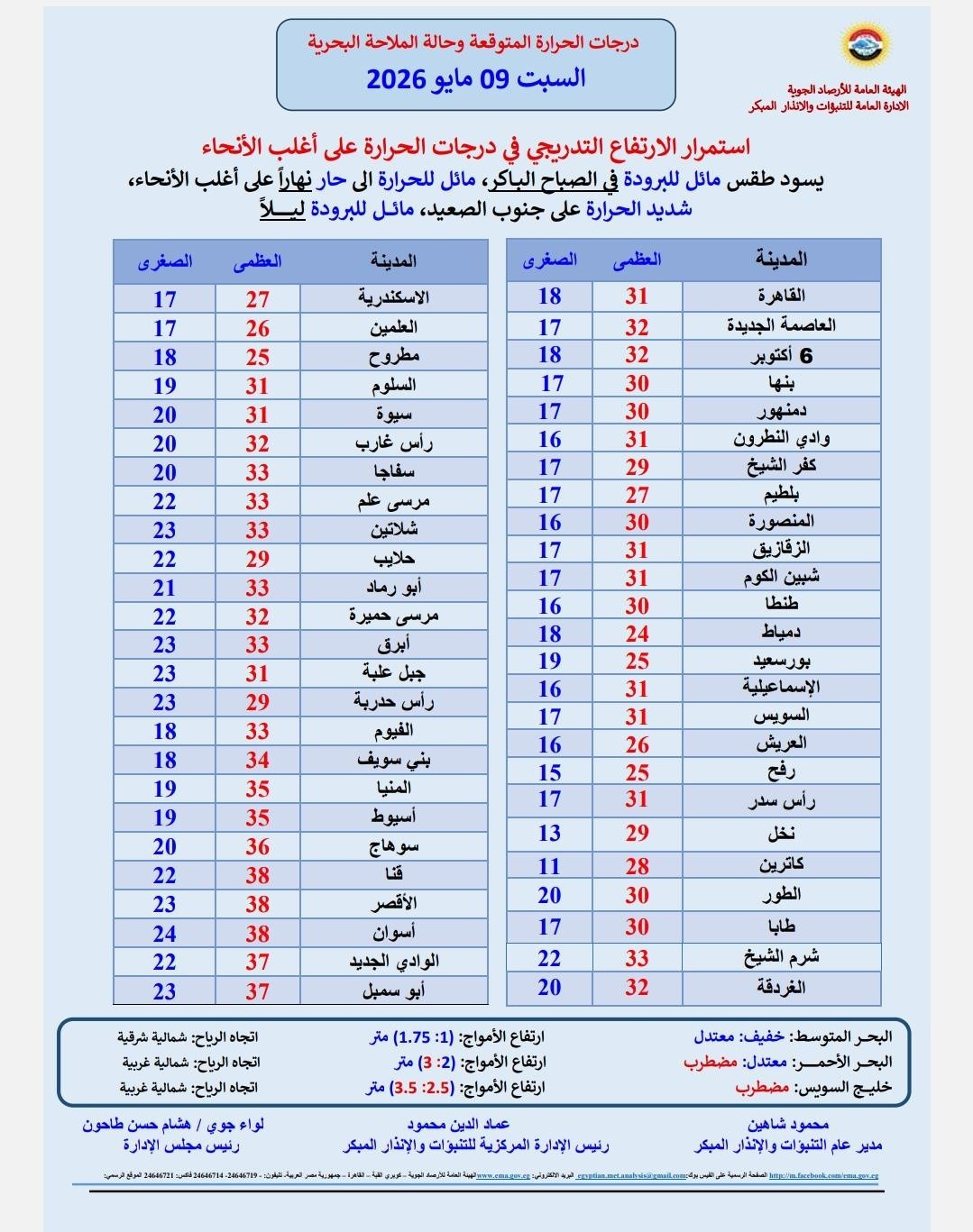 الطقس