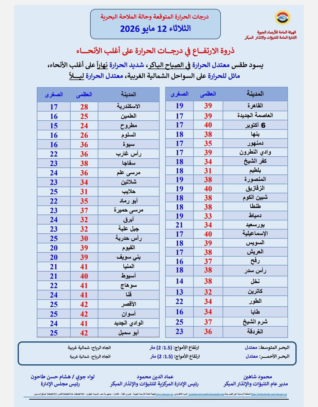 الطقس