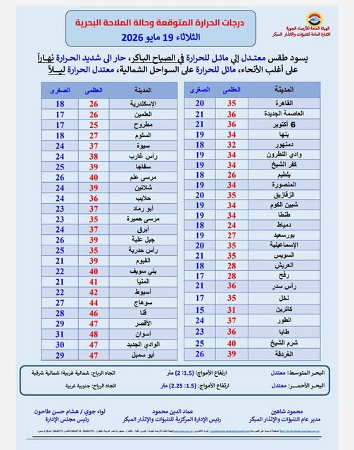 الطقس