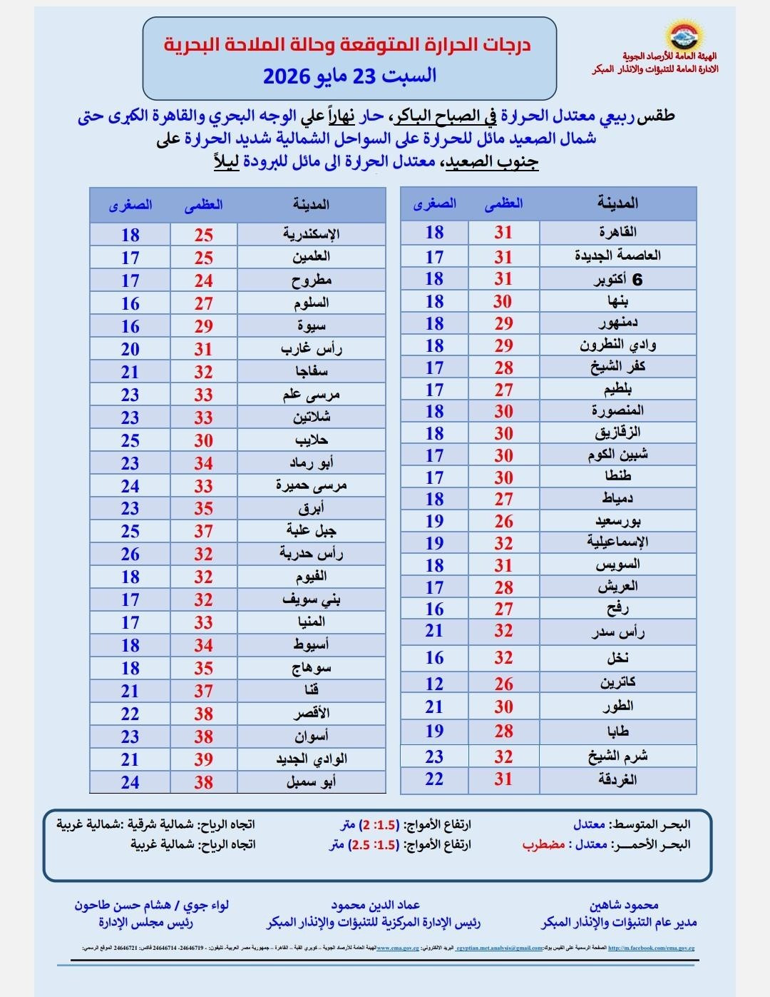 الطقس