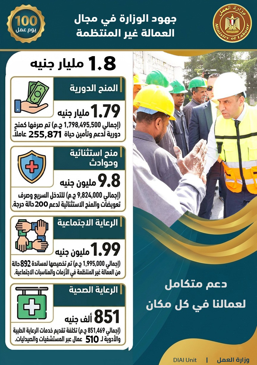 انفوجراف