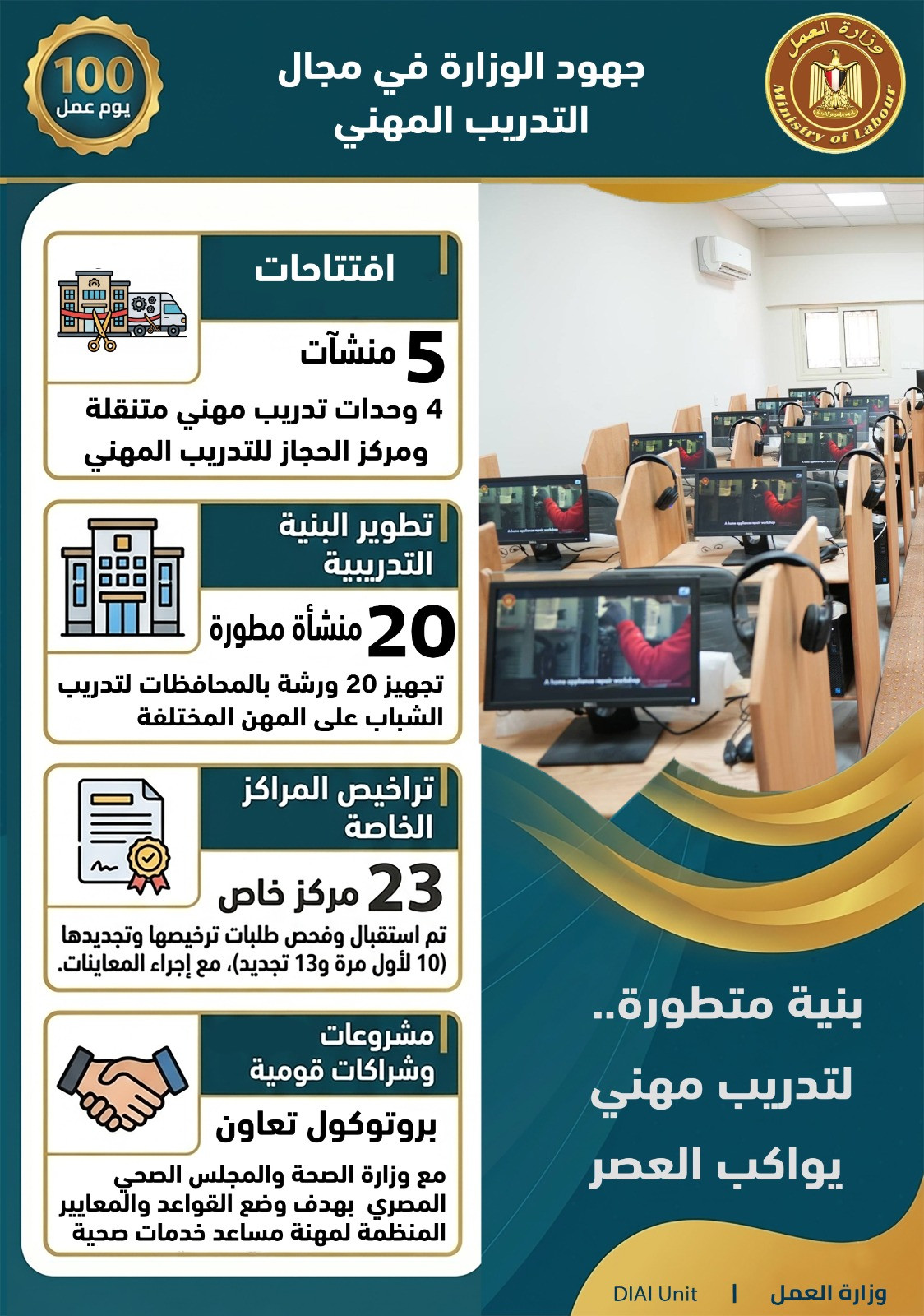 انفوجراف
