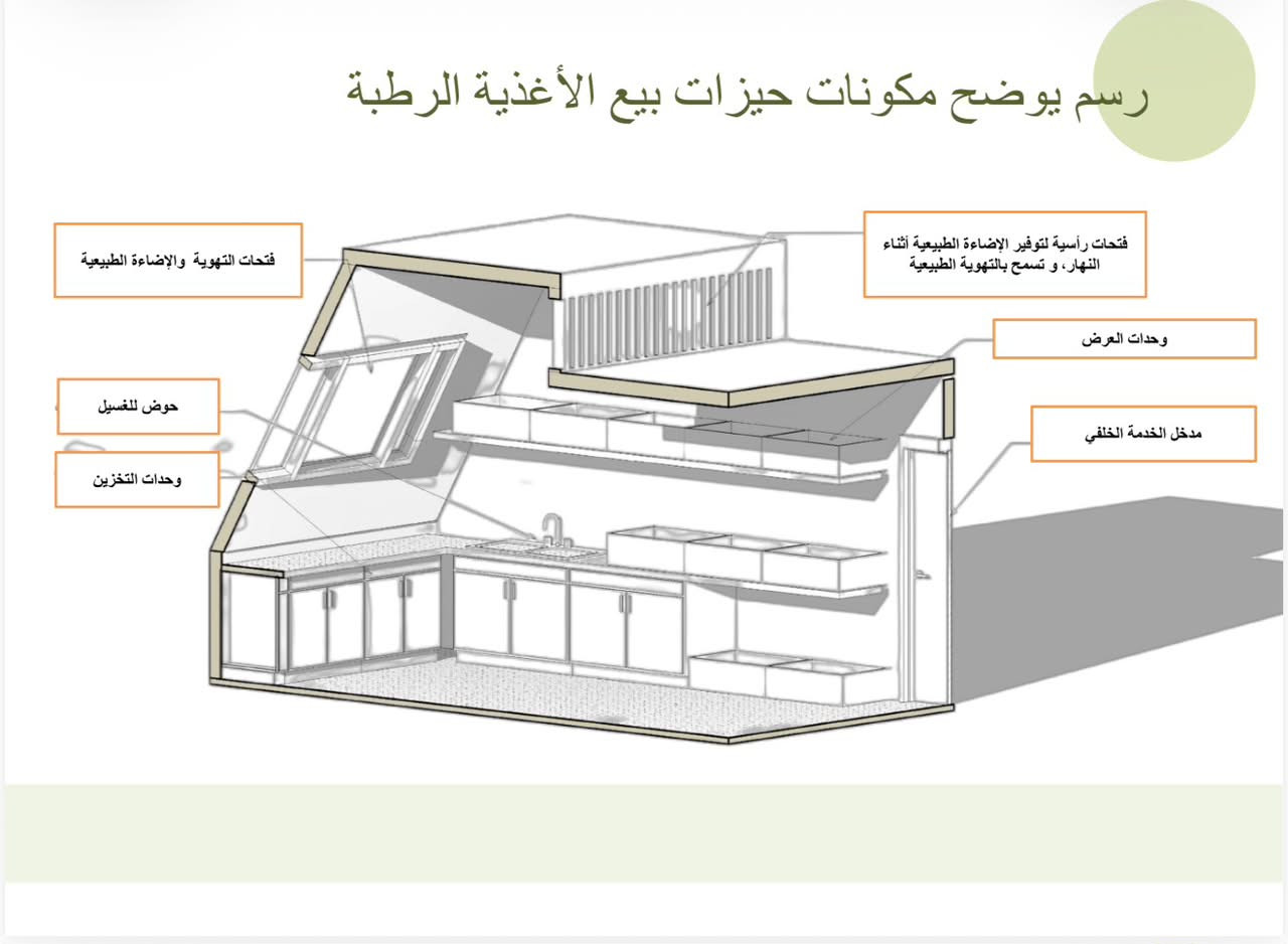 معرض ايمان العقبي
