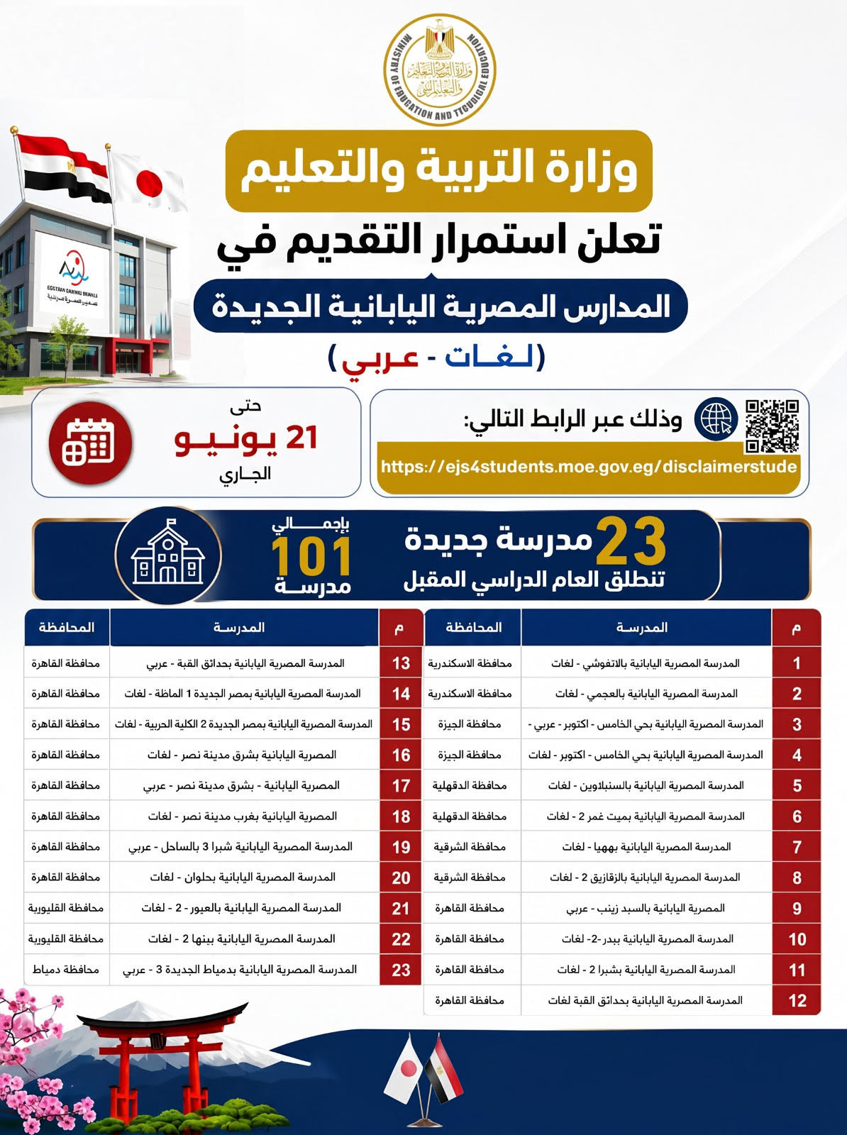 التعليم