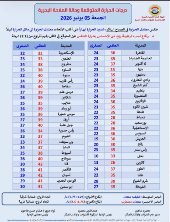 الطقس