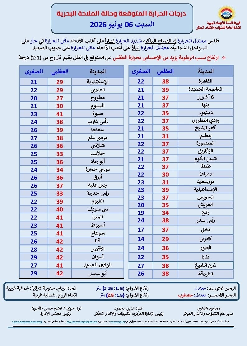 الطقس