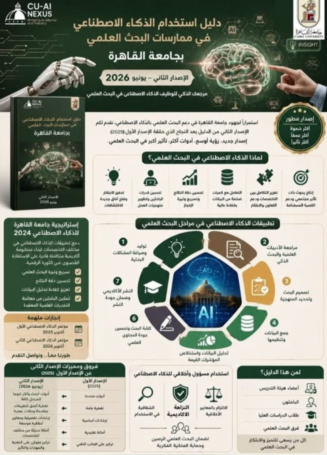 ذكاء