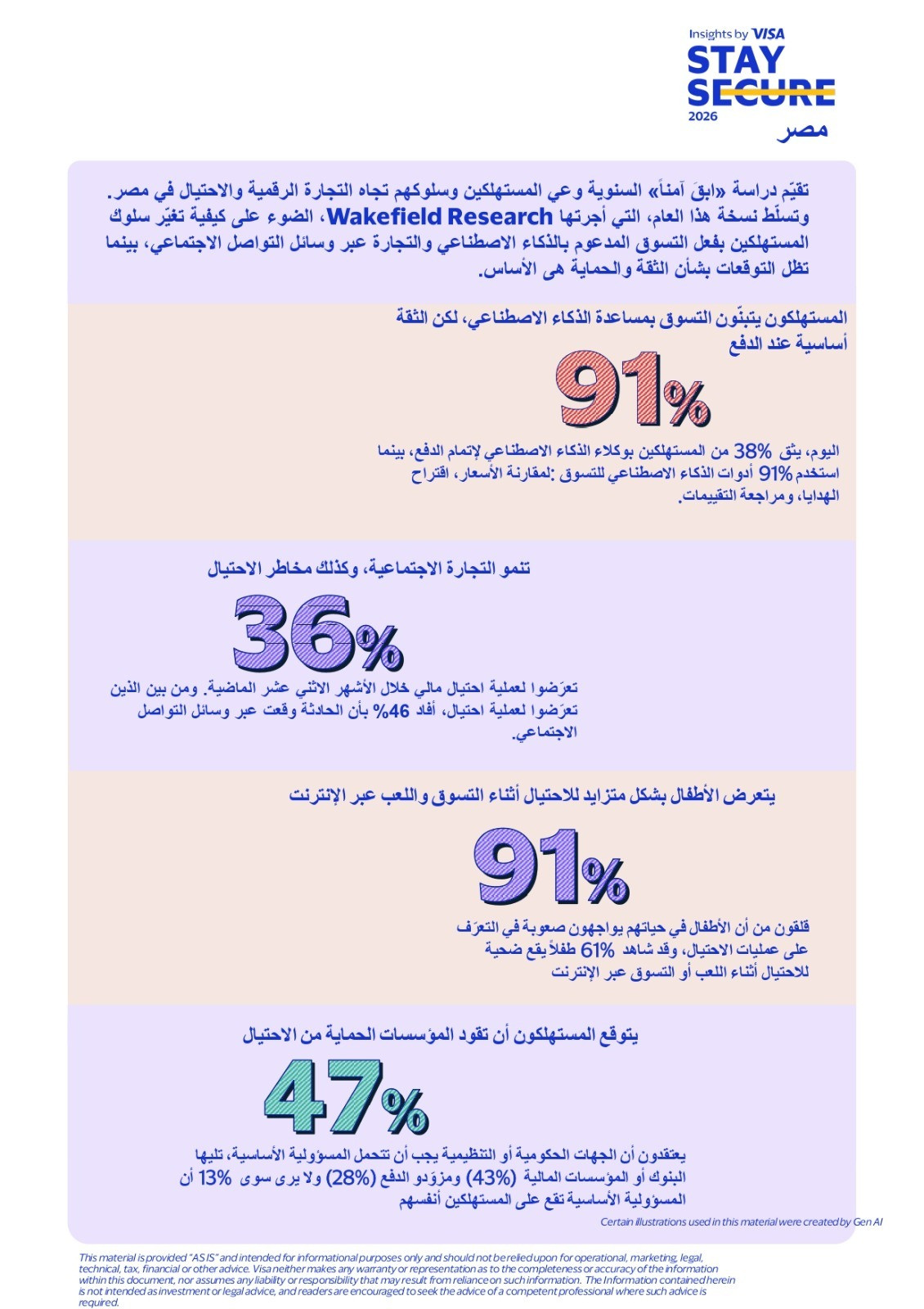فيزا