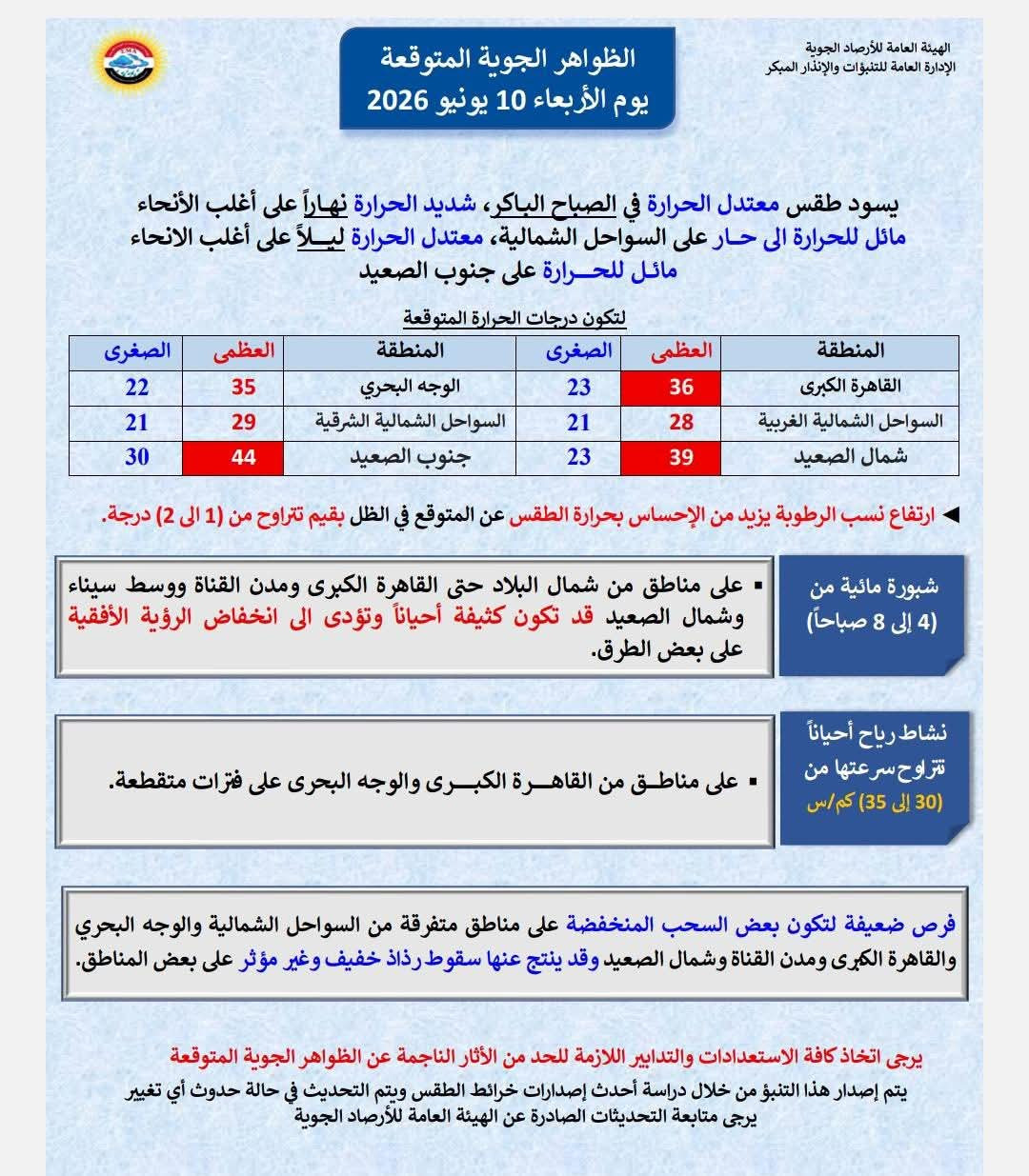 طقس اليوم