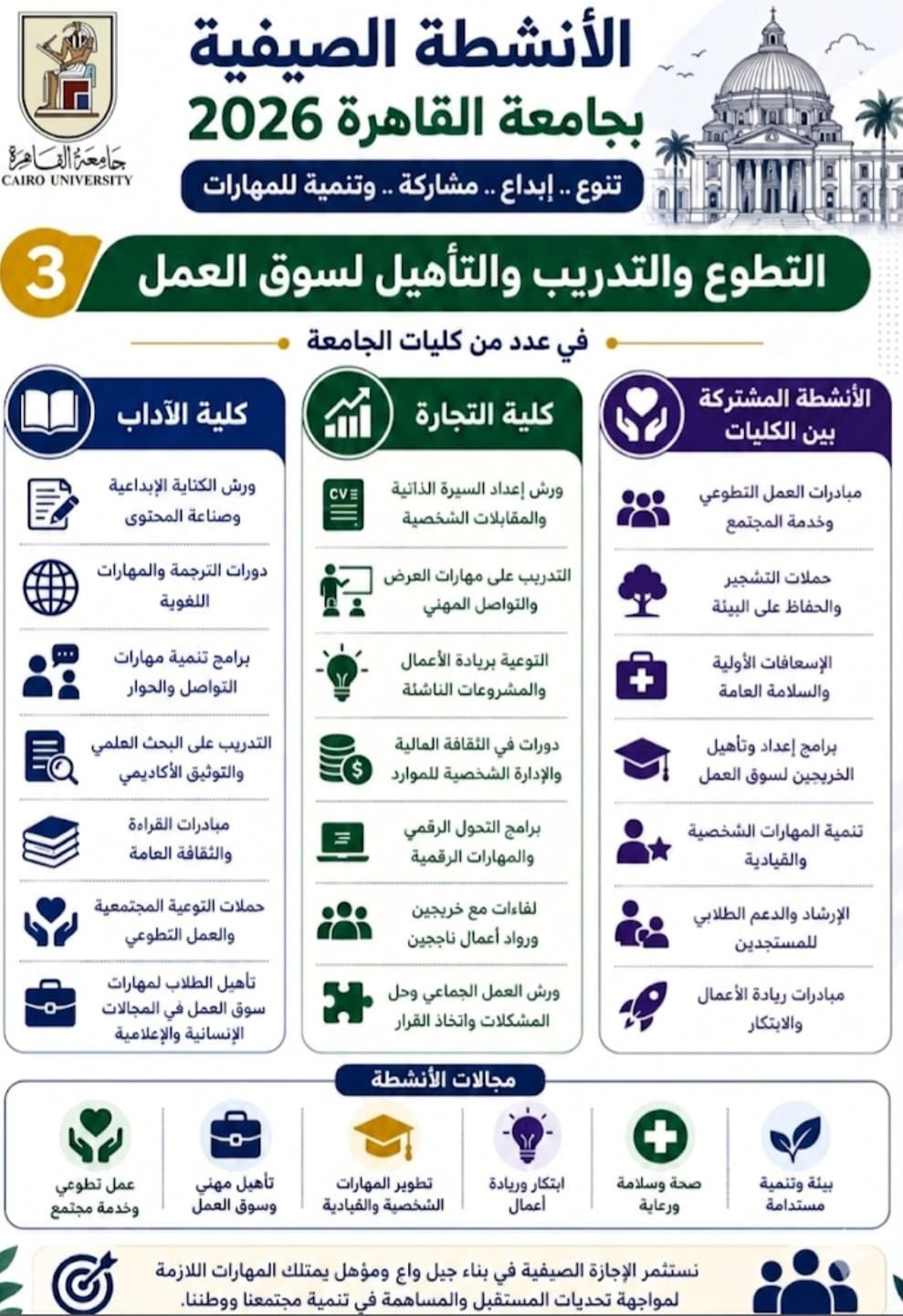 جامعة القاهرة