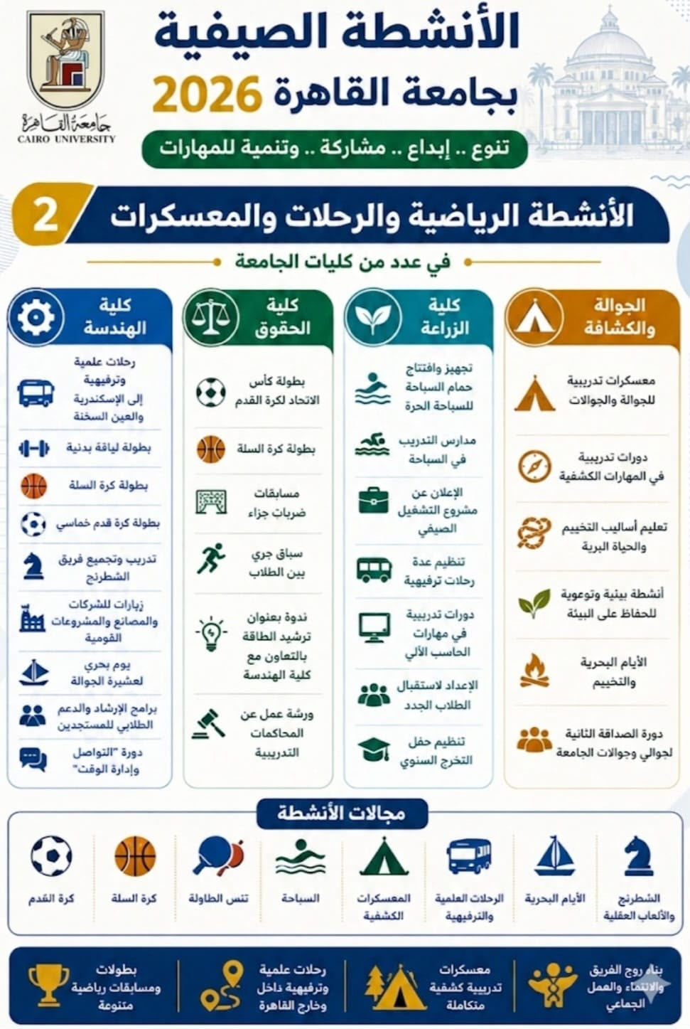 جامعة القاهرة