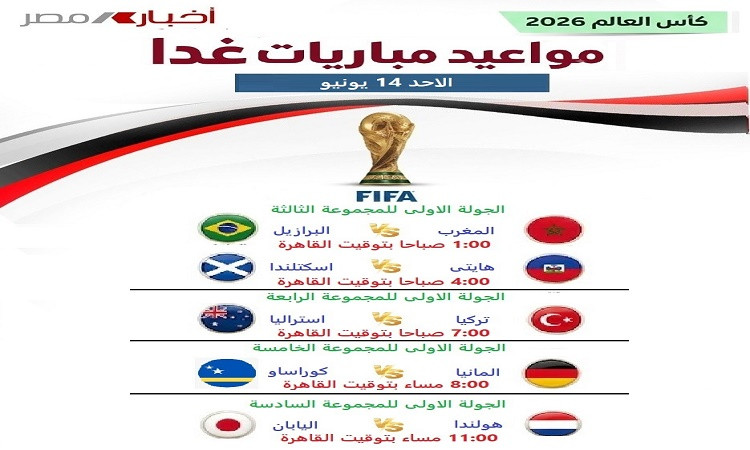 مونديال 2026: جدول مواجهات الأحد 14 يونيو