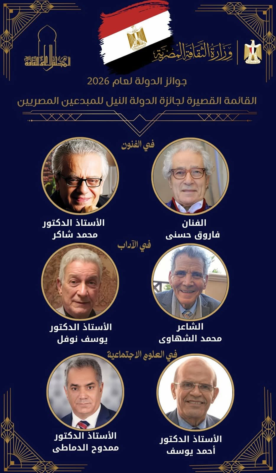 وزيرة الثقافة تصدق على القوائم القصيرة لجوائز الدولة لعام 2026