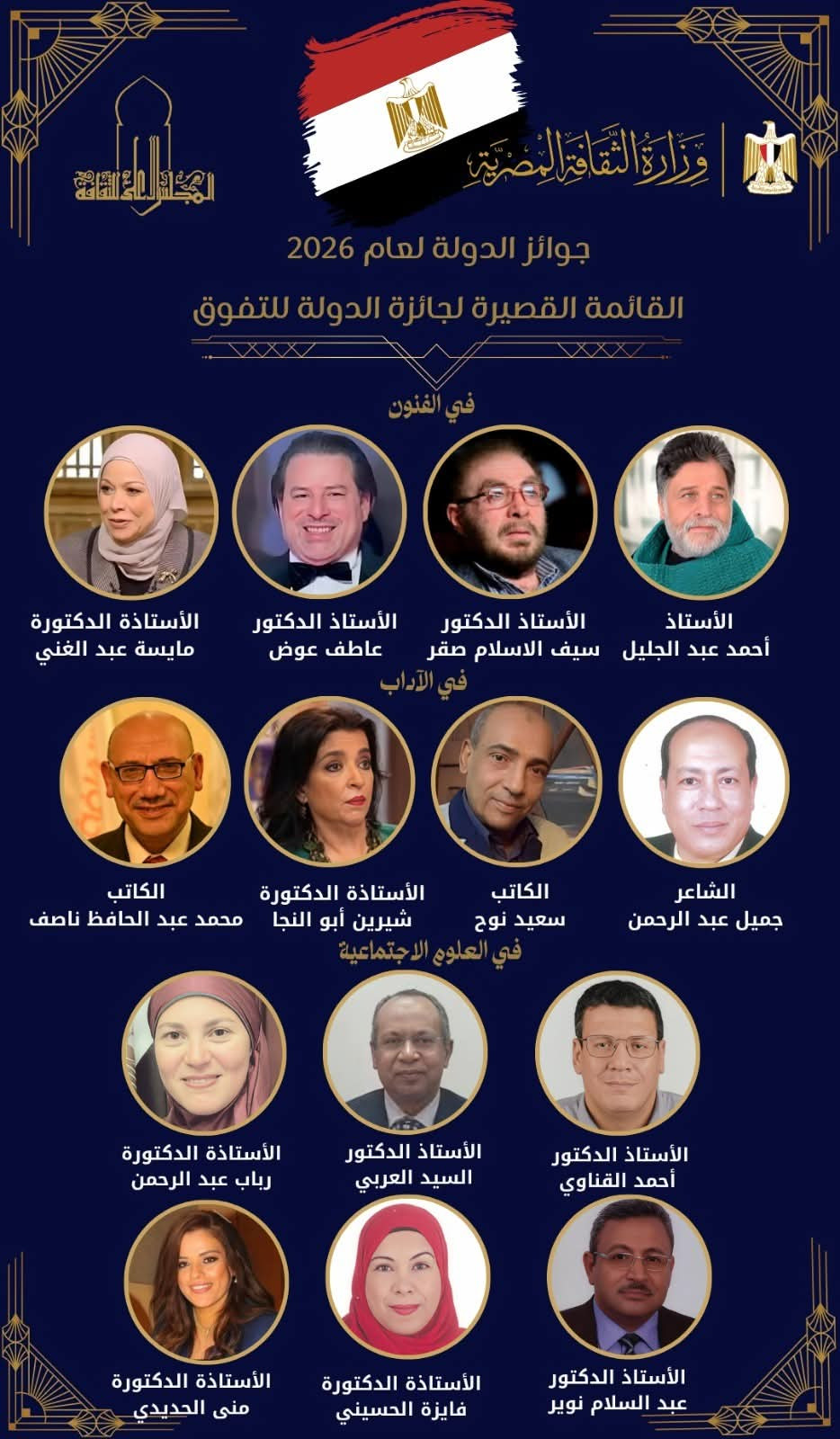 وزيرة الثقافة تصدق على القوائم القصيرة لجوائز الدولة لعام 2026