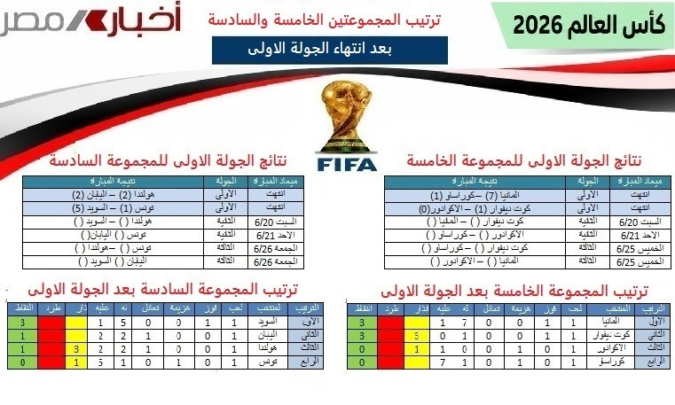 ض