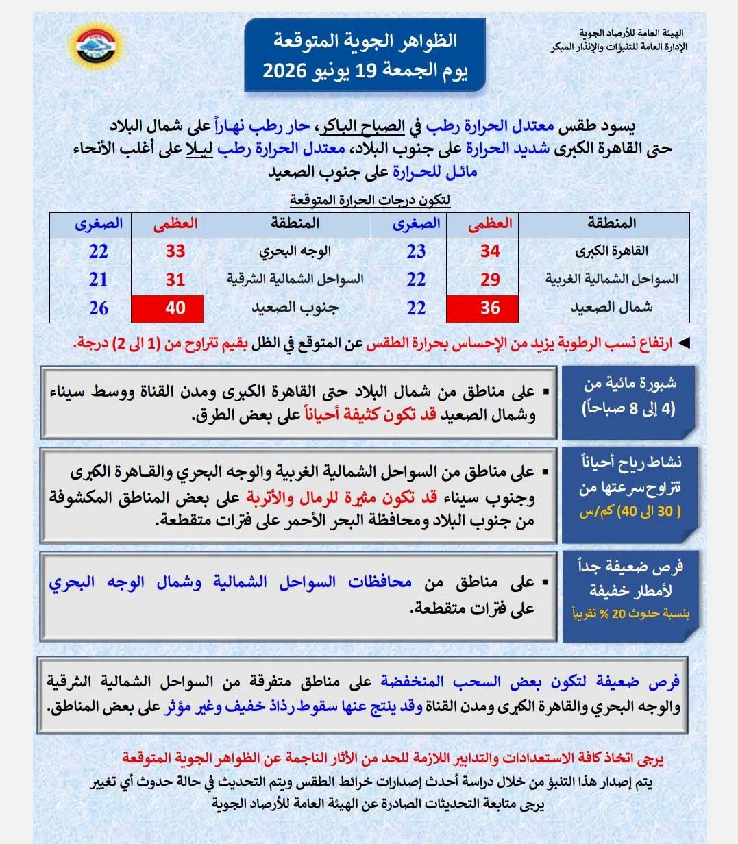 ة