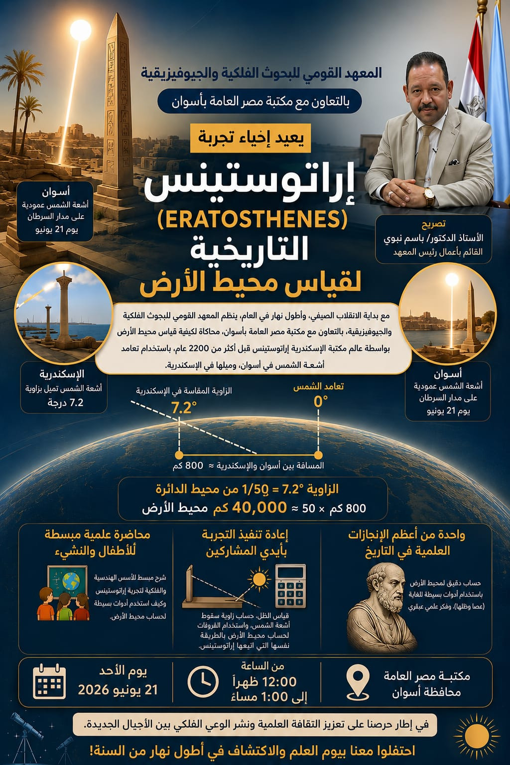 الفلك