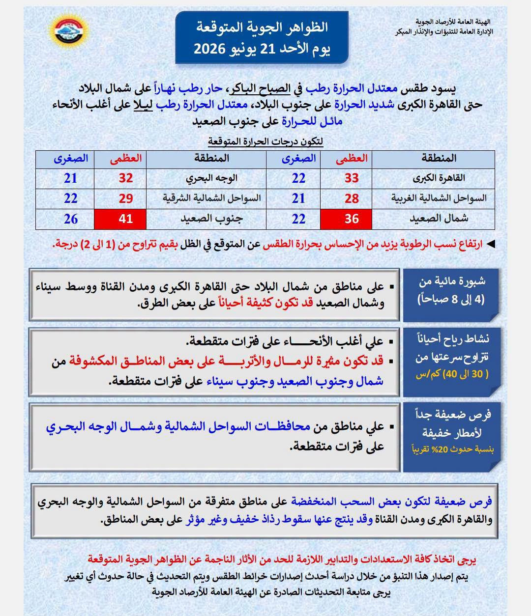 ارصاد