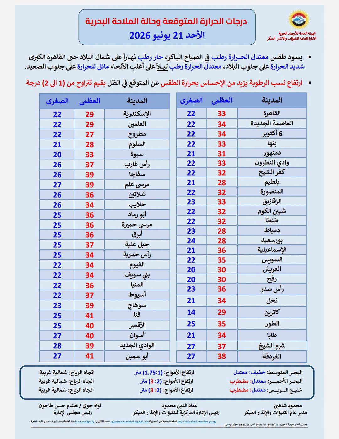 ارصاد