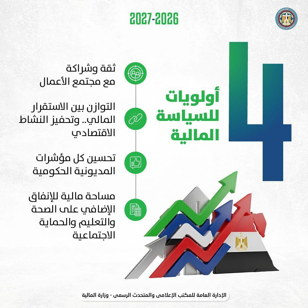 انفوجراف