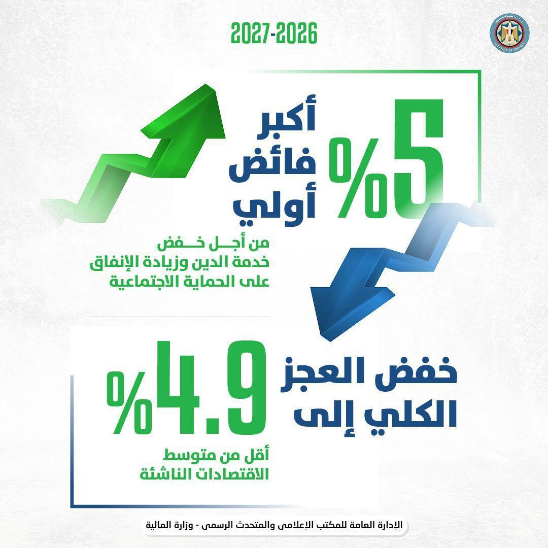 انفوجراف