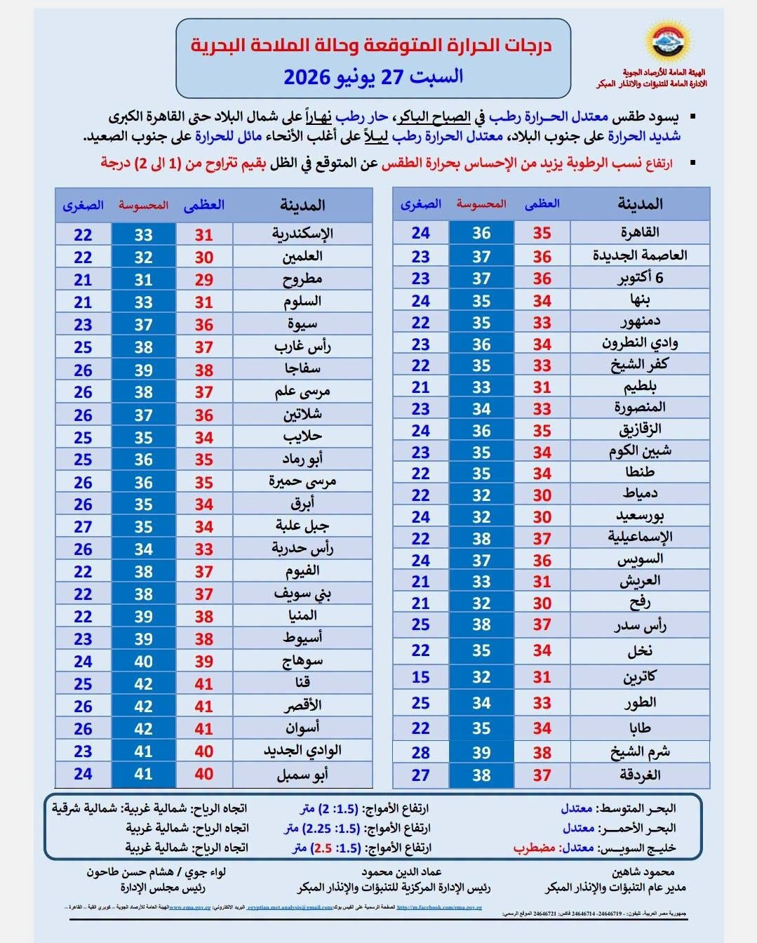 الطقس