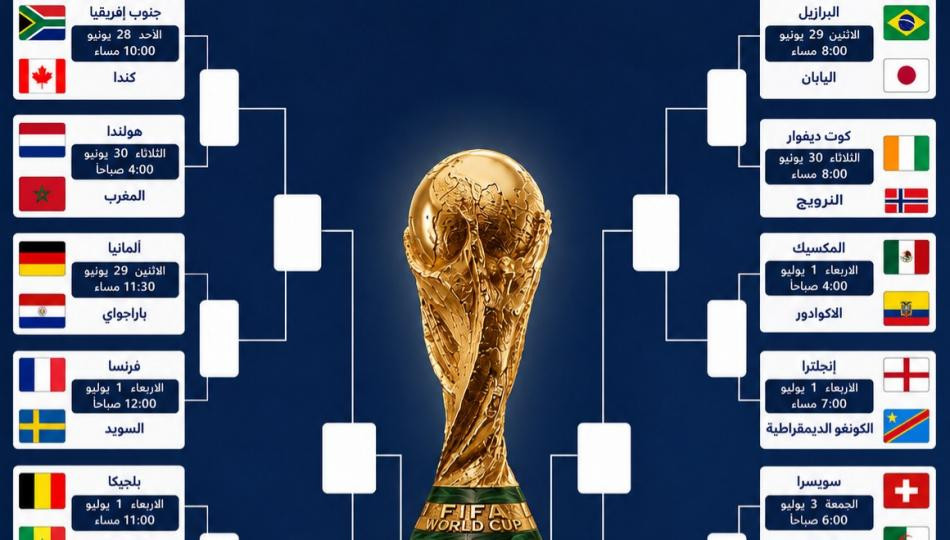 منتخب جنوب أفريقيا مع كندا