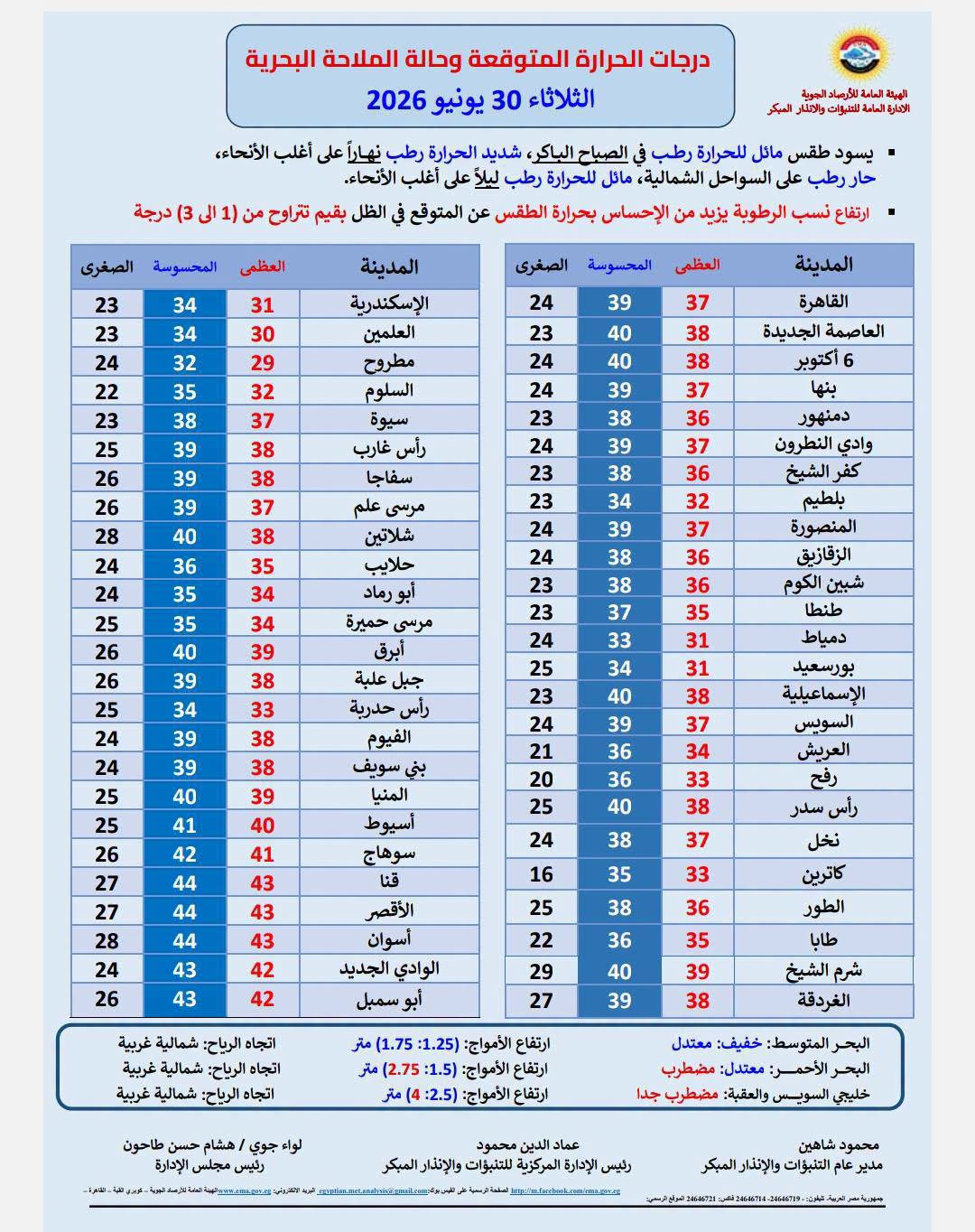 الطقس