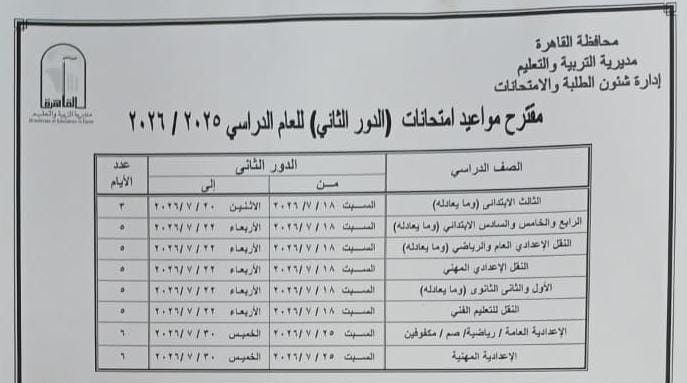 امتحانات الدور التاني