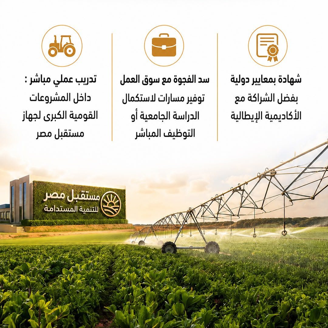 مستقبل مصر الإيطالية