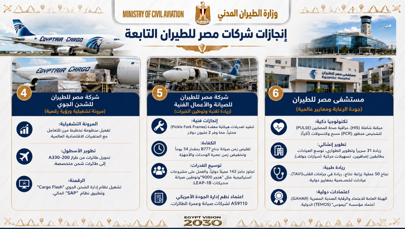 وزارة الطيران