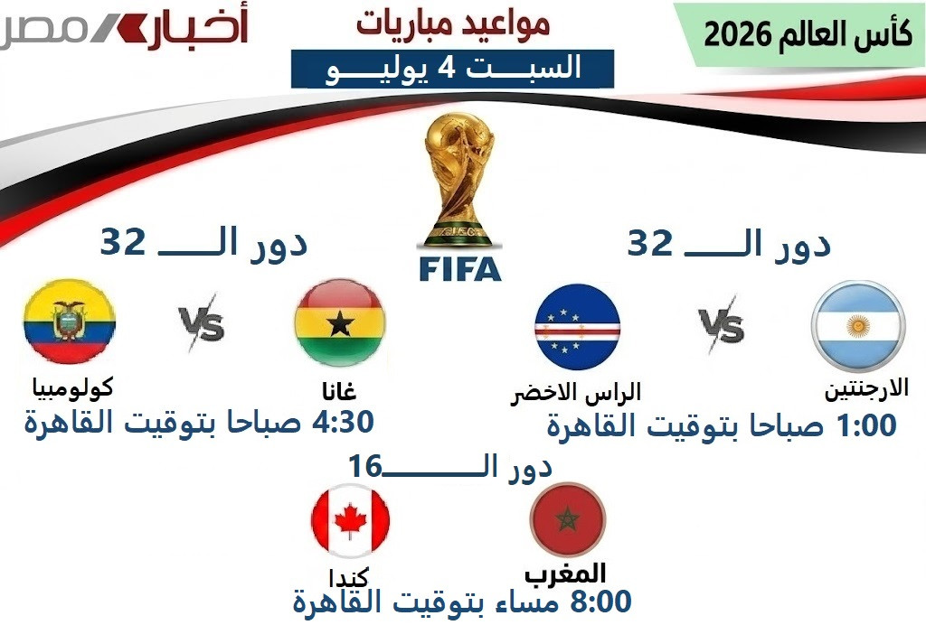 مونديال 2026