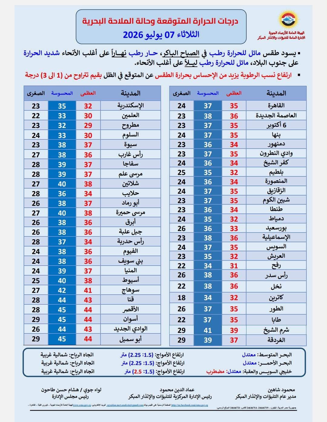 الطقس