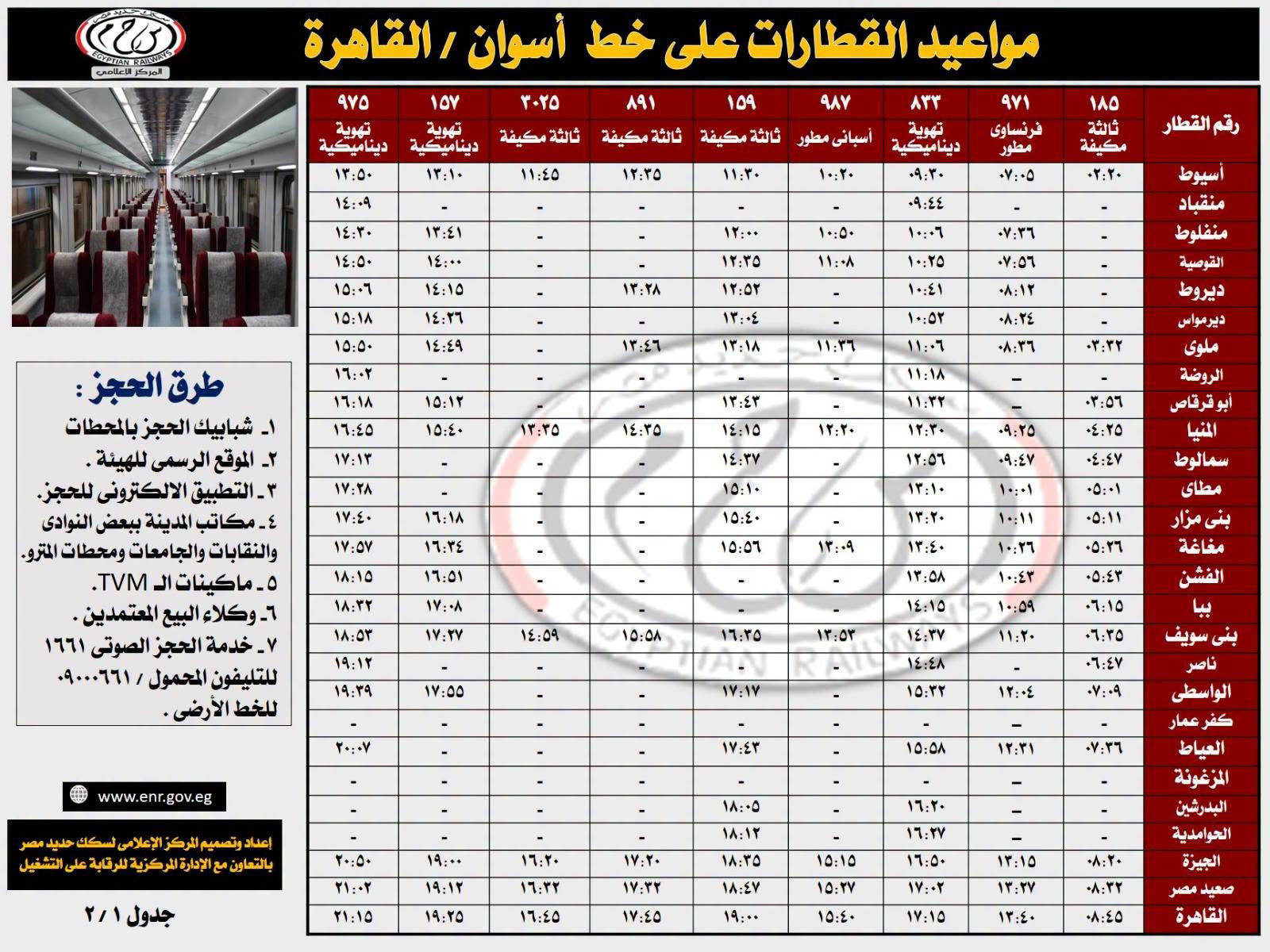 السكة الحديد