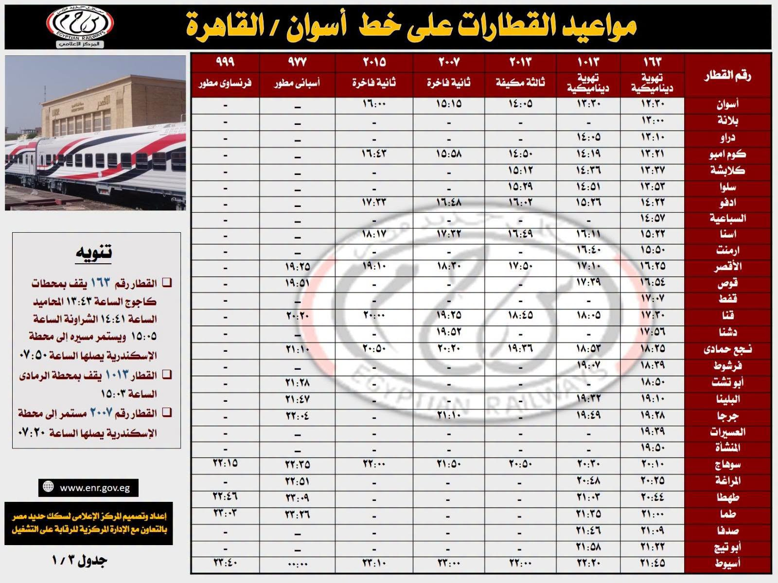 السكة الحديد