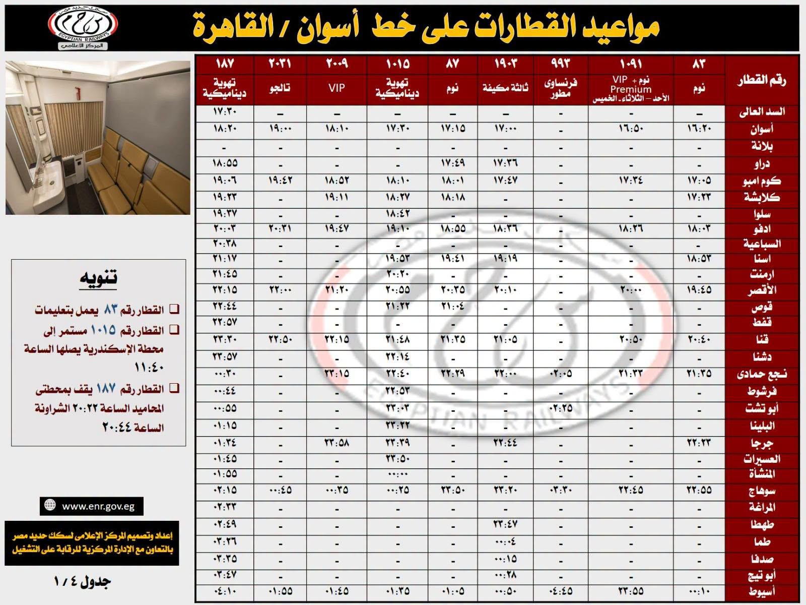 السكة  الحديد