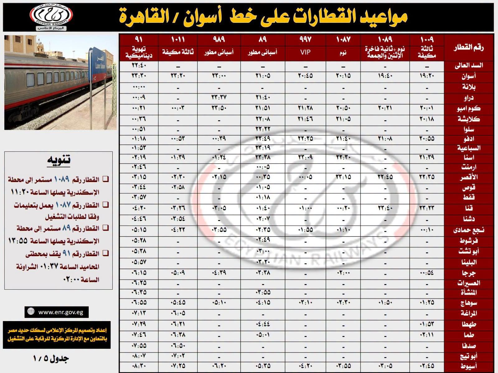 السكة
