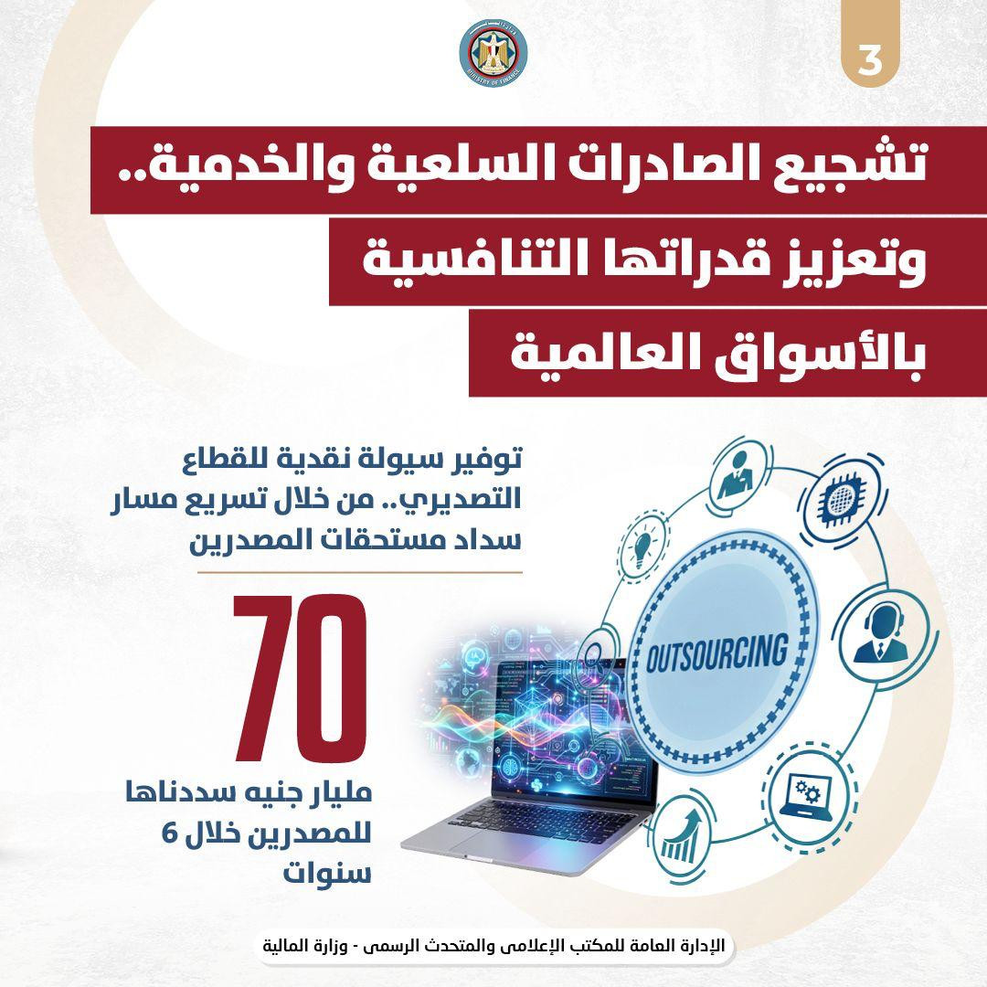 انفوجراف التصدير