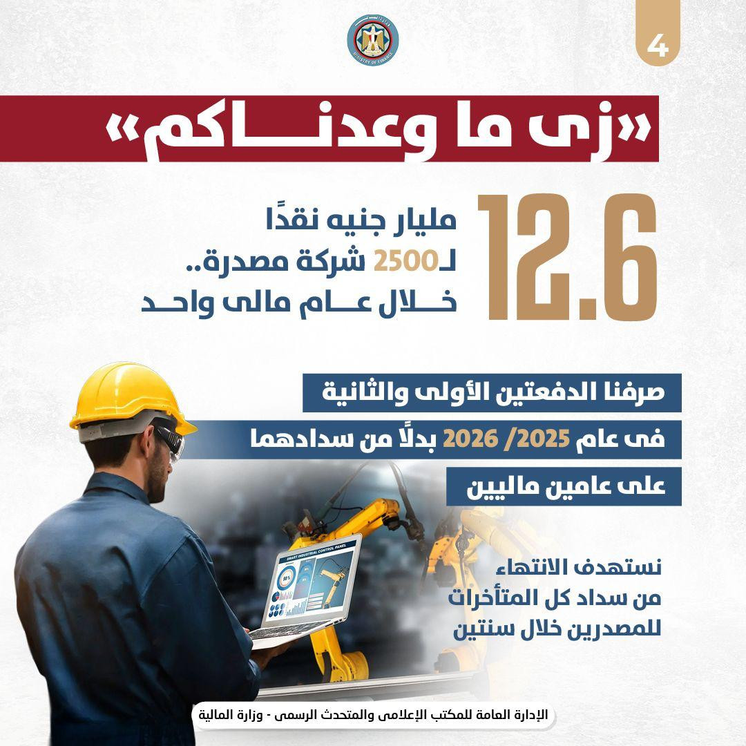 انفوجراف التصدير