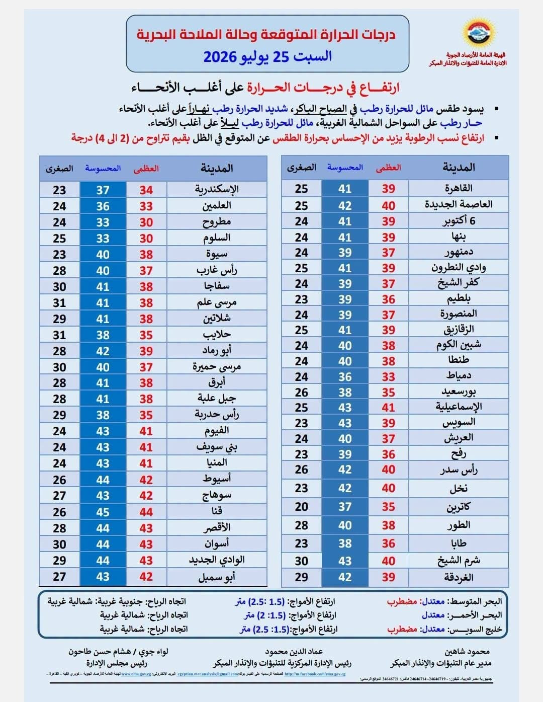الطقس