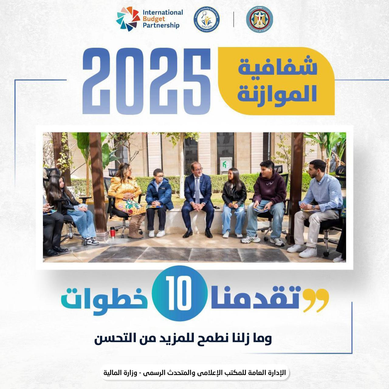 انفوجراف شفافية الموازنة