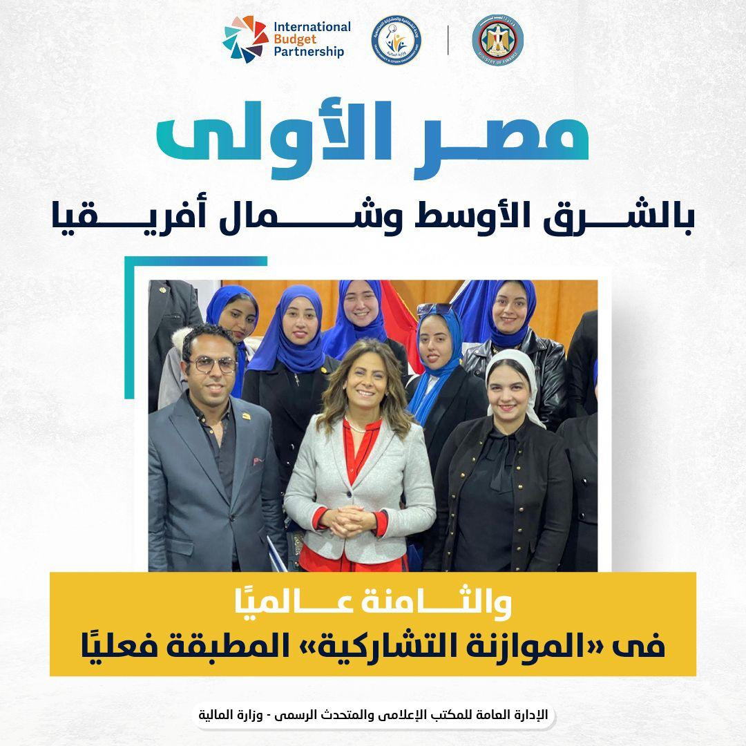 انفوجراف شفافية الموازنة