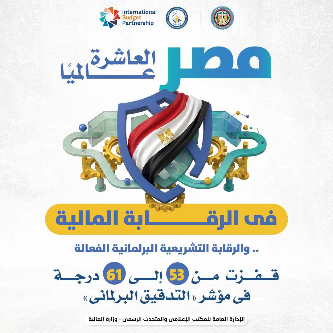 انفوجراف شفافية الموازنة