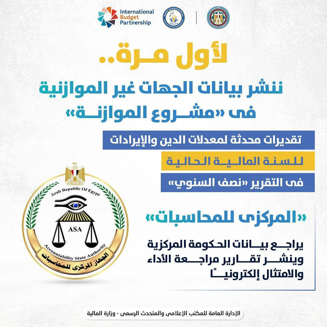 انفوجراف شفافية الموازنة