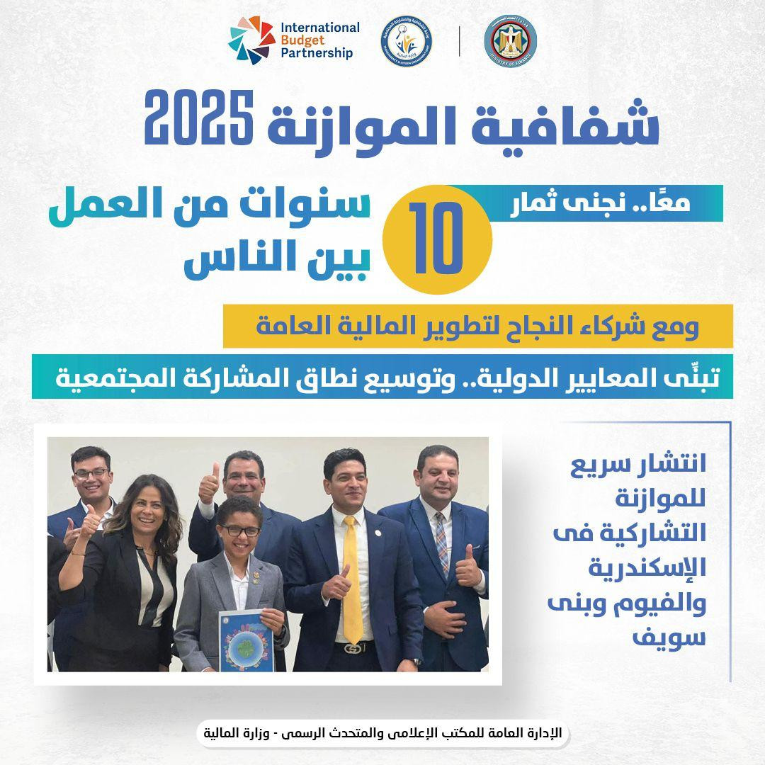 انفوجراف شفافية الموازنة