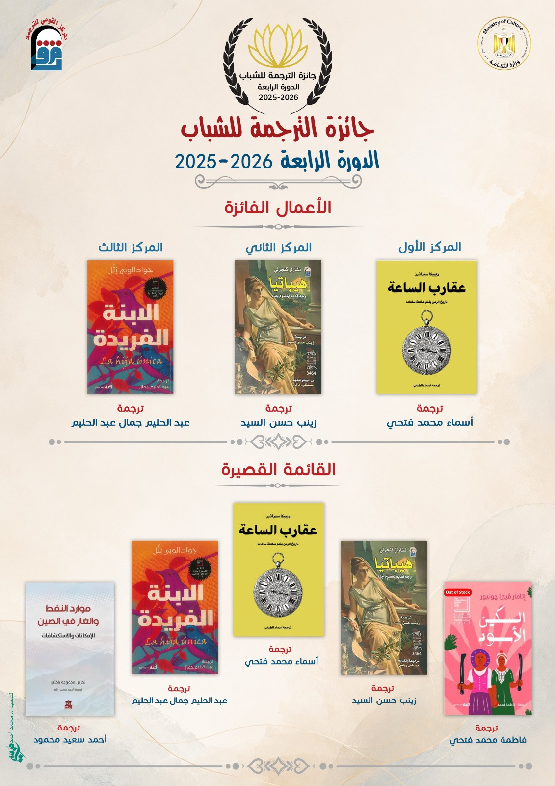 جوائز القومي للترجمة